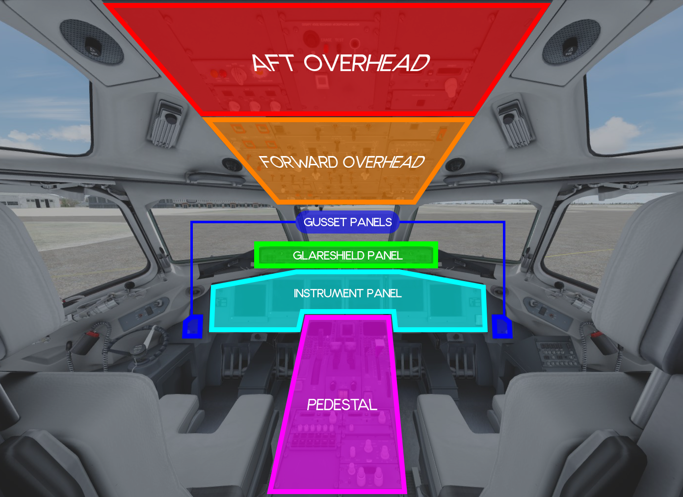cockpit_overview.png