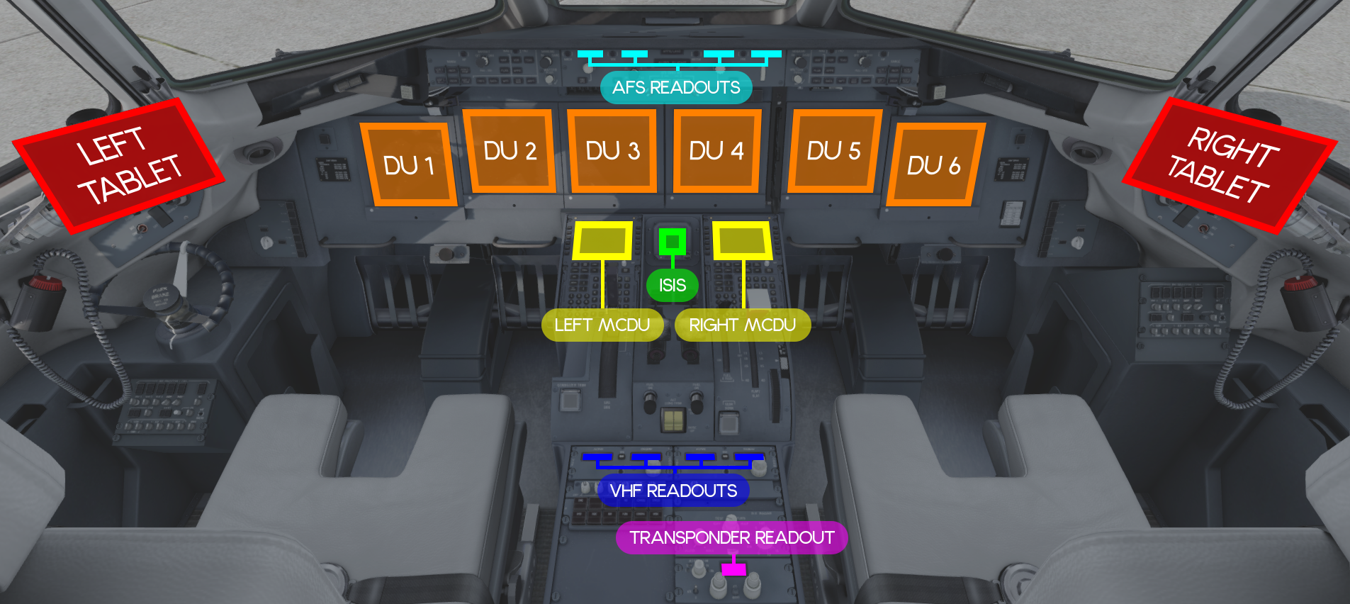 display_overview.png